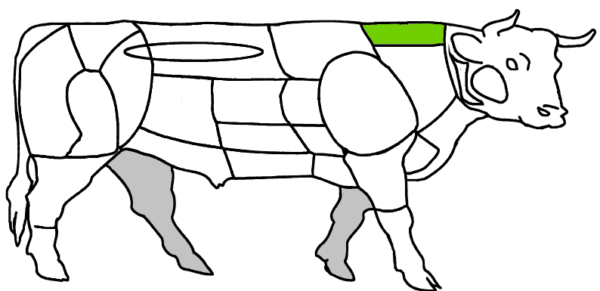 Neck Roast (tiefgekühlt)