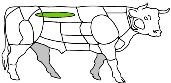 Filet