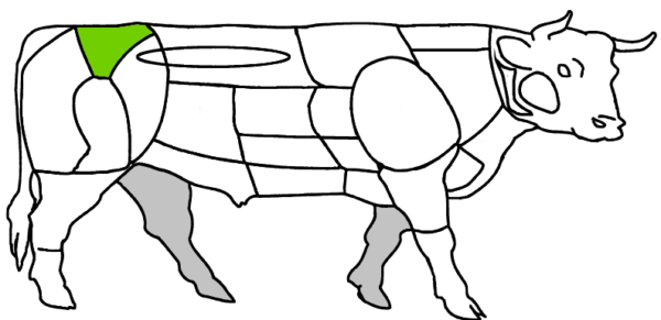 Hüftsteak